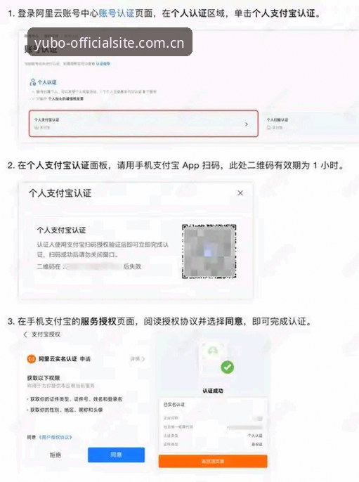 宇博官网登录攻略 资深用户分享宇博官方平台登录全攻略,从注册到APP下载一步到位