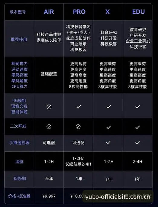 宇博app怎么下载 宇博官方平台APP下载安装教程:三步搞定最新版本
